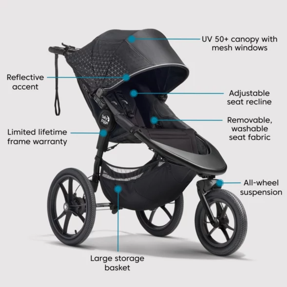 Baby Jogger Summit X3 Jogging Stroller - Midnight Black - Kid's Stuff Superstore