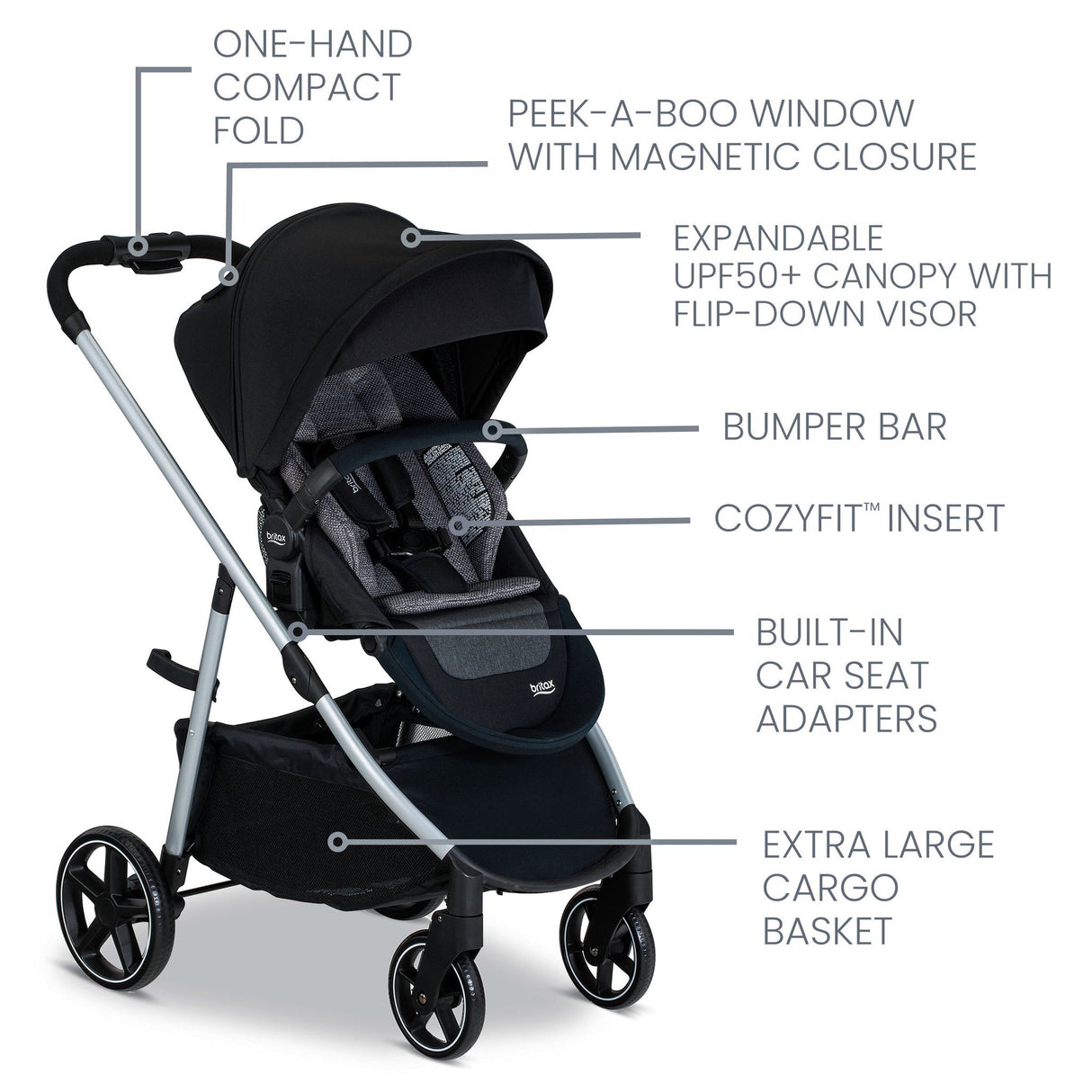 Britax Willow Grove Travel System - Kid's Stuff Superstore