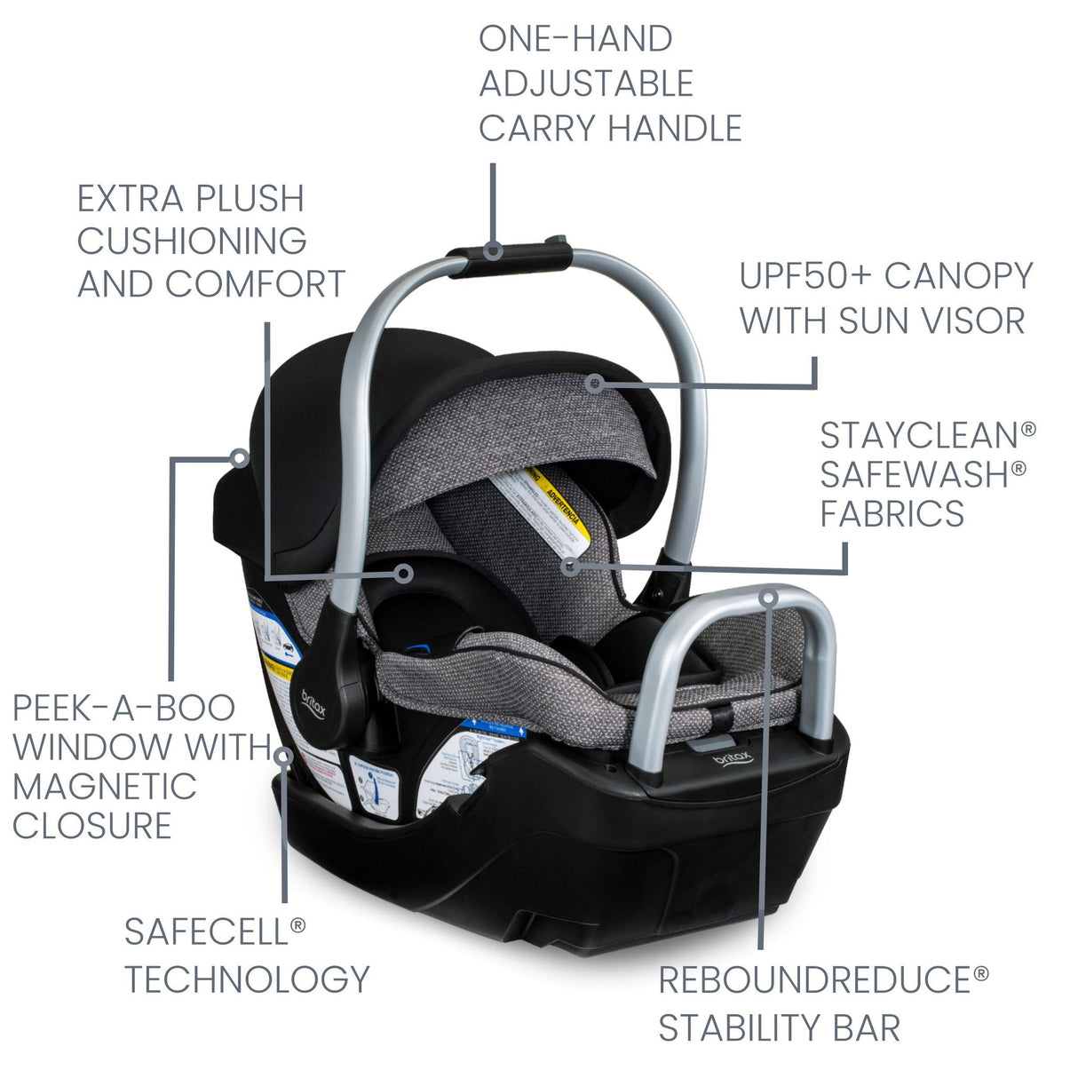Britax Willow Grove Travel System - Kid's Stuff Superstore