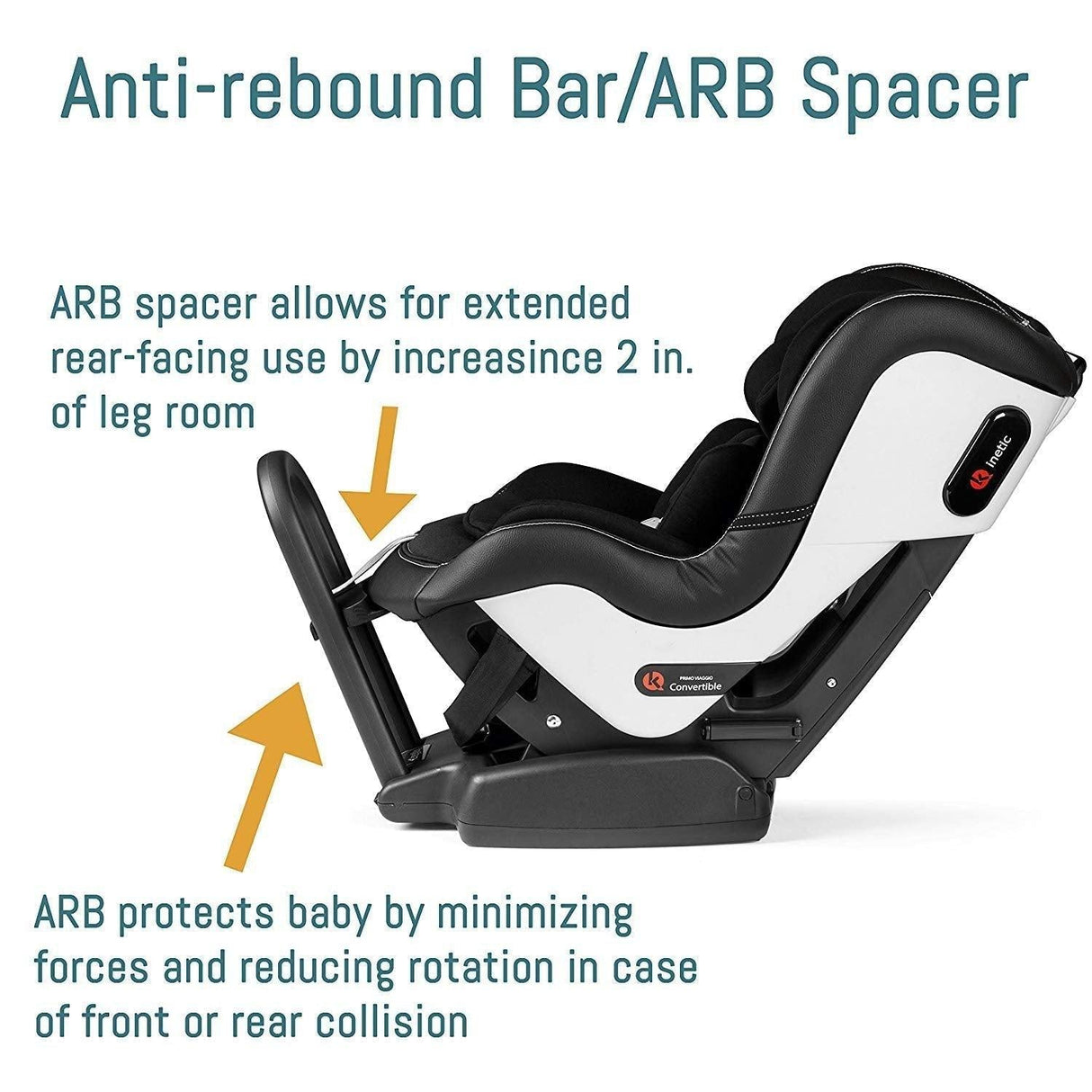 PEG Primo Viaggio Convertible Kinetic Car Seat - Kid's Stuff Superstore