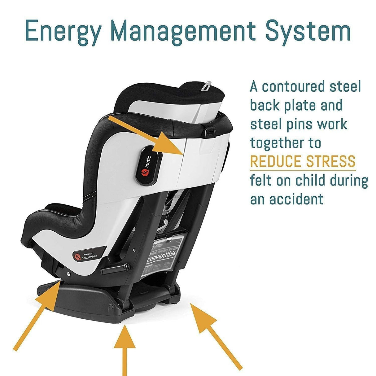 PEG Primo Viaggio Convertible Kinetic Car Seat - Kid's Stuff Superstore