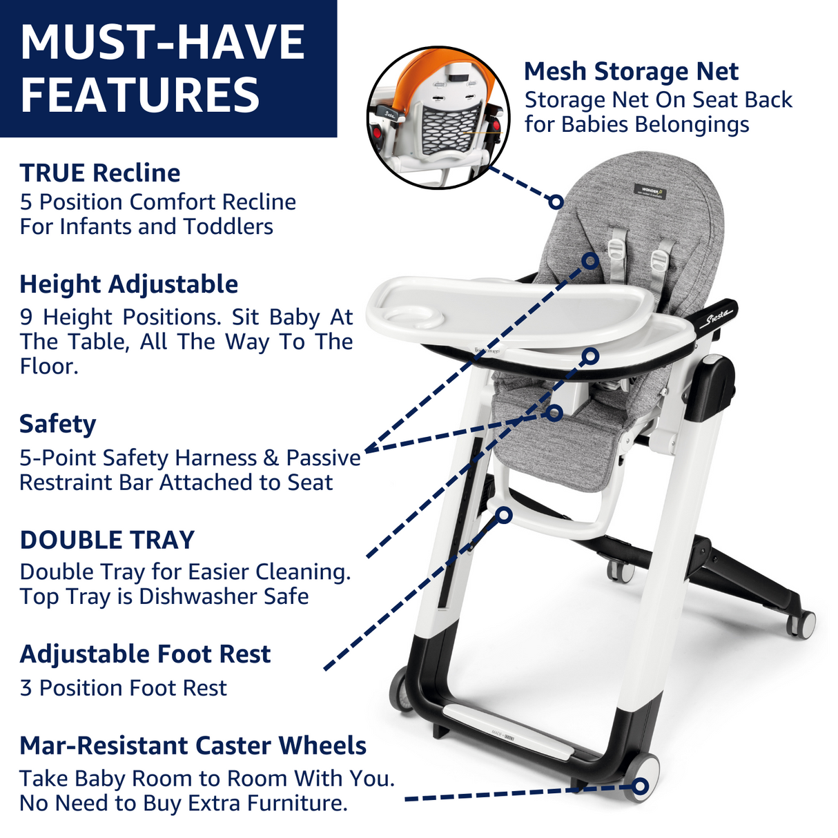 PEG Siesta High Chair - Kid's Stuff Superstore