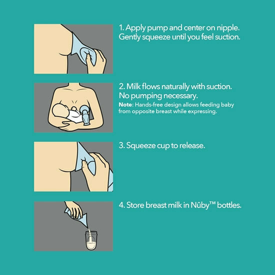 Nuby Silicone Breast Pump - Kid's Stuff Superstore