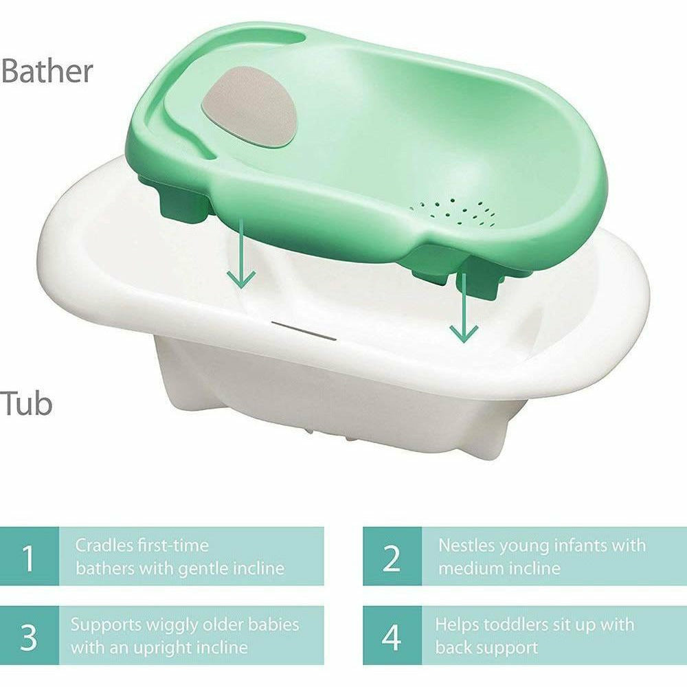 4-in-1 Warming Comfort Tub - Kid's Stuff Superstore