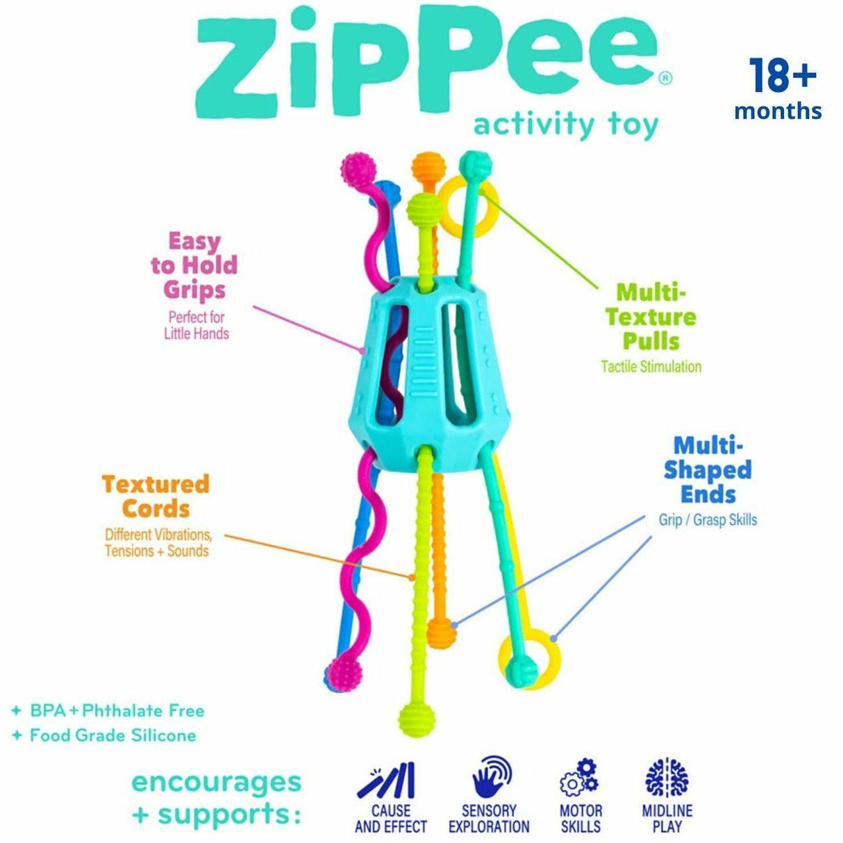 Zippee - Kid's Stuff Superstore