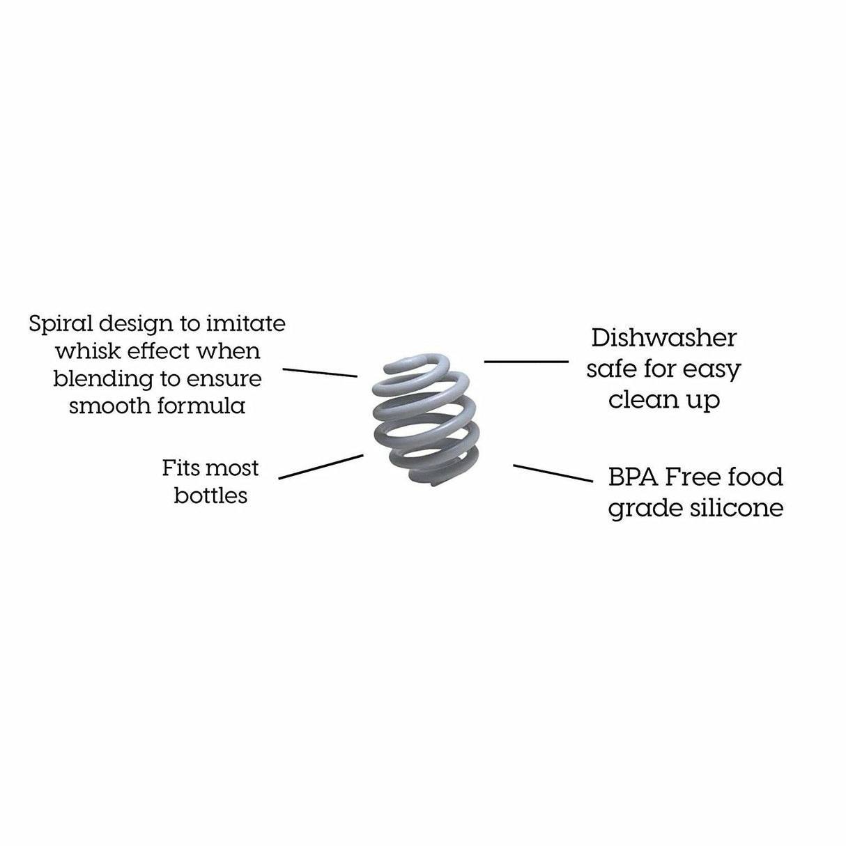 Baby Blends Bottle Whisk - Kid's Stuff Superstore