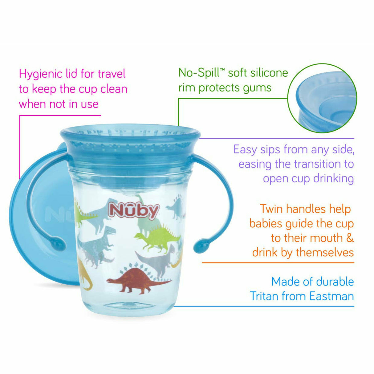 Nuby 360 Wonder Cup with Handles - 8oz. - Kid's Stuff Superstore