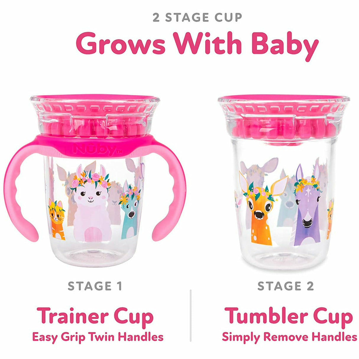 Nuby 360 Edge 2 Stage Drinking Rim Cup - 8 Oz - Kid's Stuff Superstore