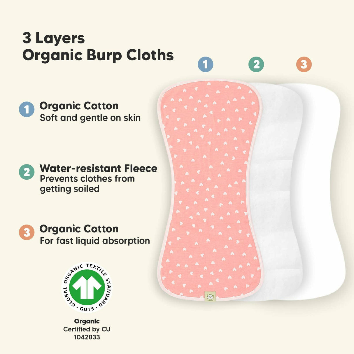 Organic Soft Burp Cloths - Kid's Stuff Superstore