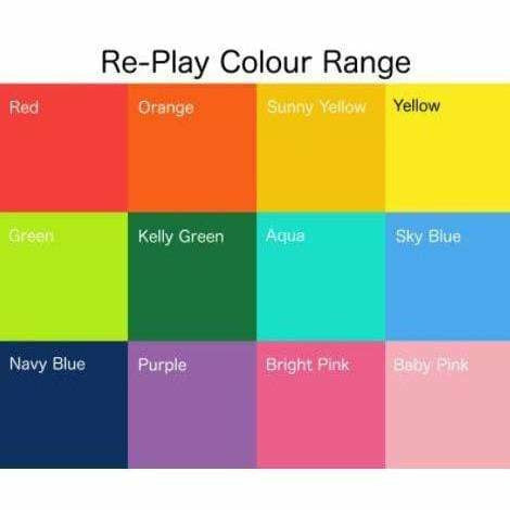 Re-Play Divided Plate - Kid's Stuff Superstore