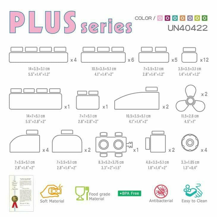 Soft Building Blocks - Kid's Stuff Superstore