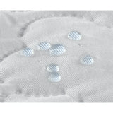 Antimicrobial Waterproof Fitted Crib Mattress Pad - Kid's Stuff Superstore