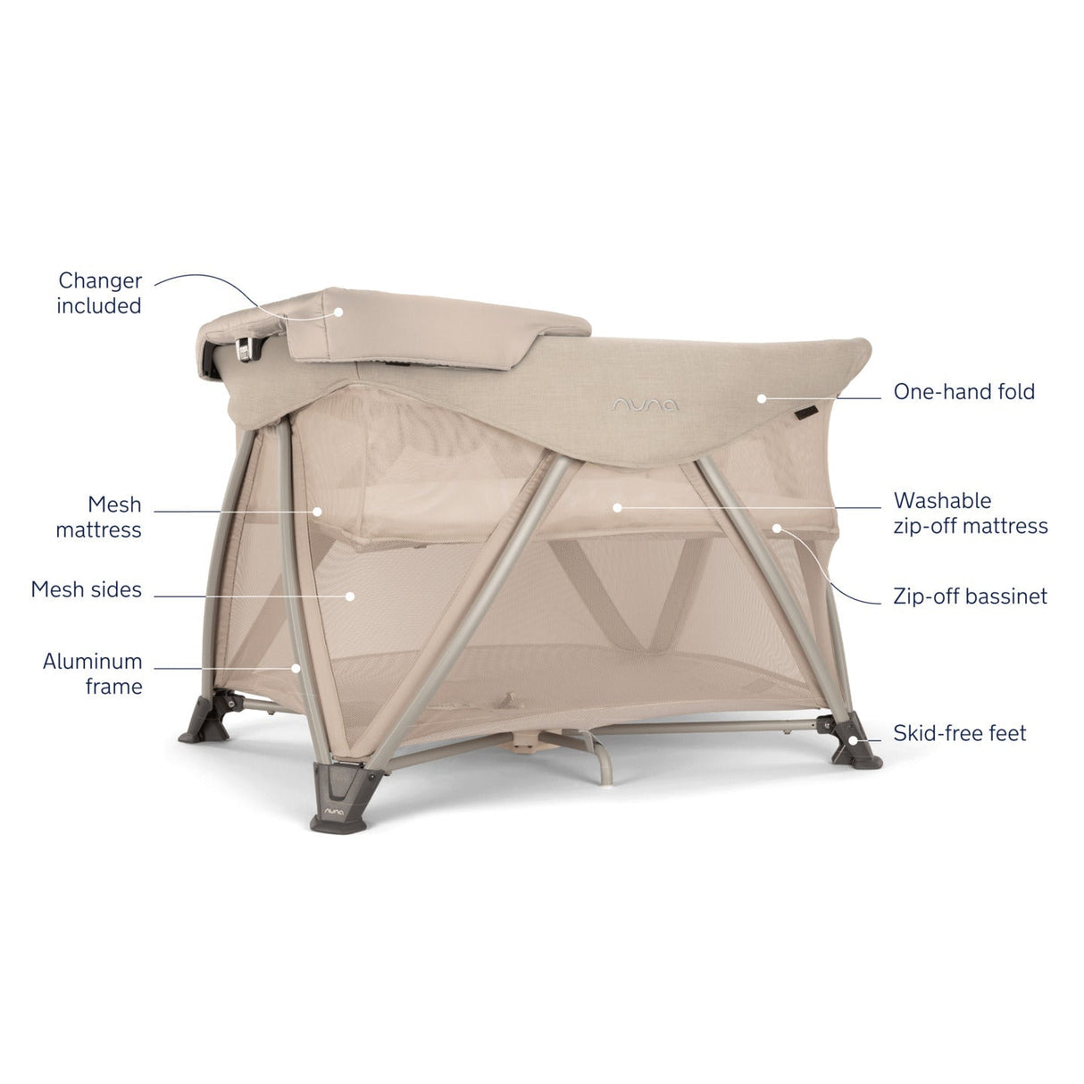 Nuna SENA Aire Playard with Zip-Off Bassinet + Changer - Kid's Stuff Superstore