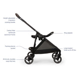 Nuna FLEX System Frame + PIPA Series Adapter - Kid's Stuff Superstore