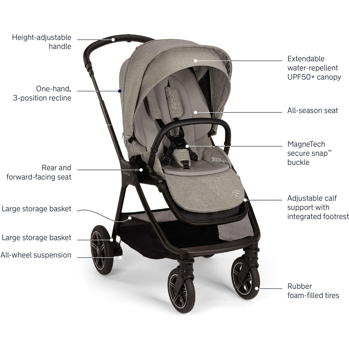 Nuna x BMW TRIV Next Stroller - Kid's Stuff Superstore