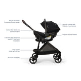 Nuna Pipa Urbn FLEX System Stroller + Car Seat - Kid's Stuff Superstore