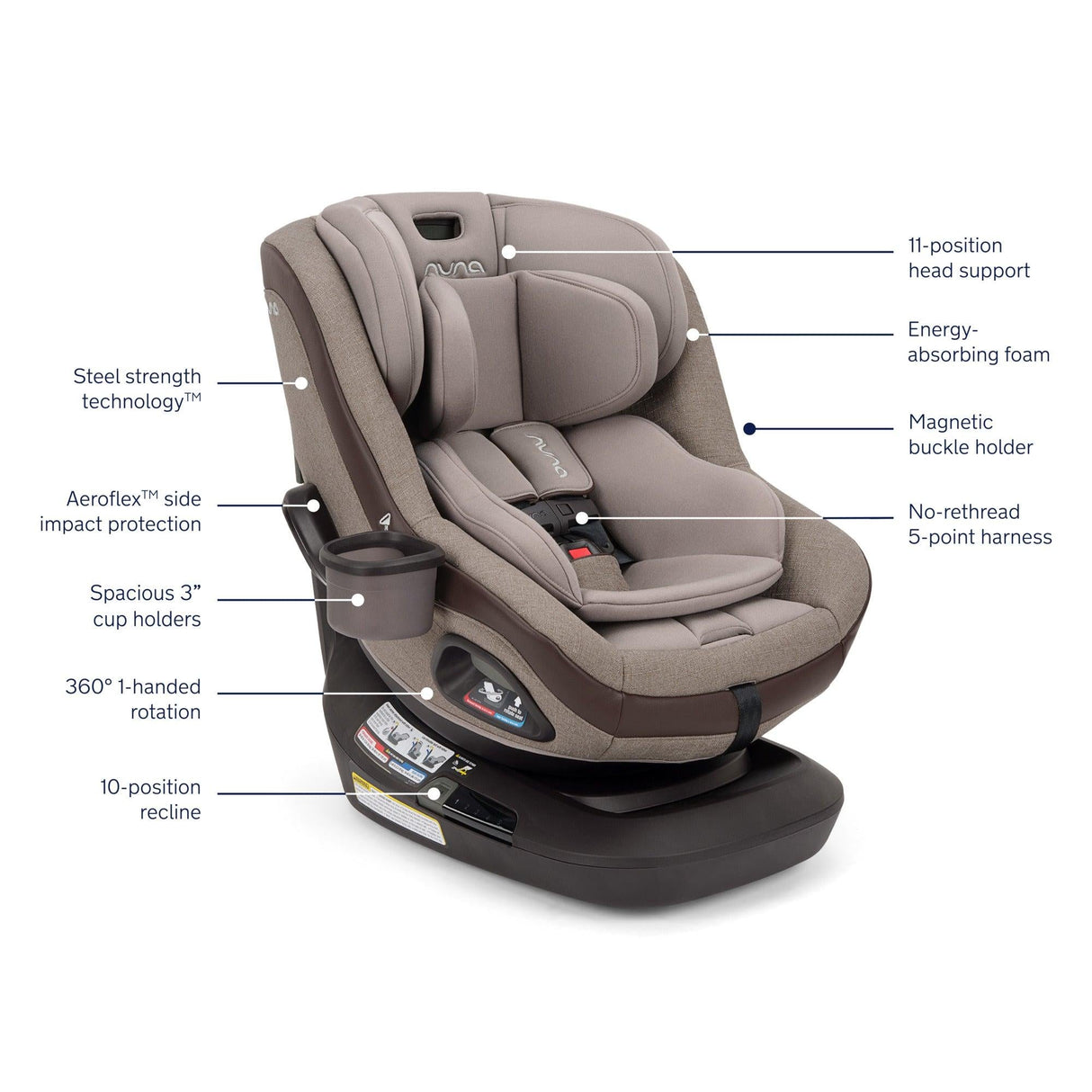 Nuna REVV Maxx Convertible Car Seat - Kid's Stuff Superstore