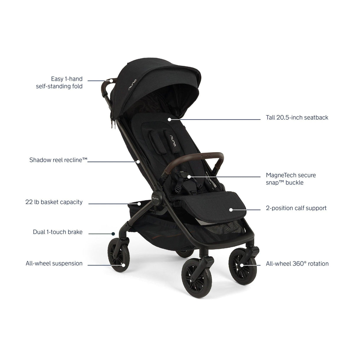 Nuna TRVL 360° Stroller | PRE-SALE | SHIPS LATE NOVEMBER - Kid's Stuff Superstore