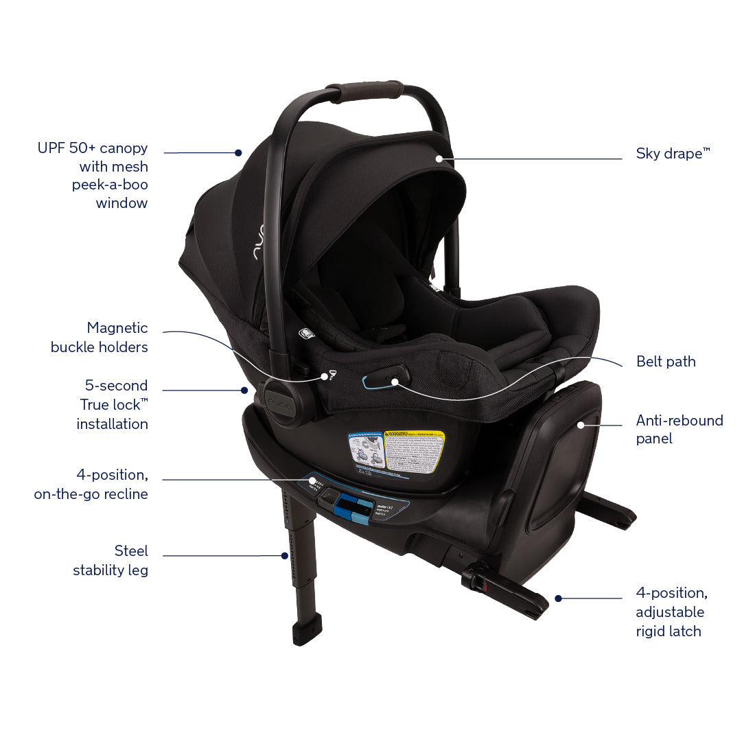 Nuna PIPA Aire RX Infant Car Seat + RELX Base - Kid's Stuff Superstore