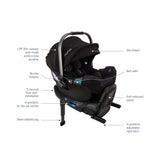 Nuna PIPA RX Infant Car Seat + RELX Base - Kid's Stuff Superstore
