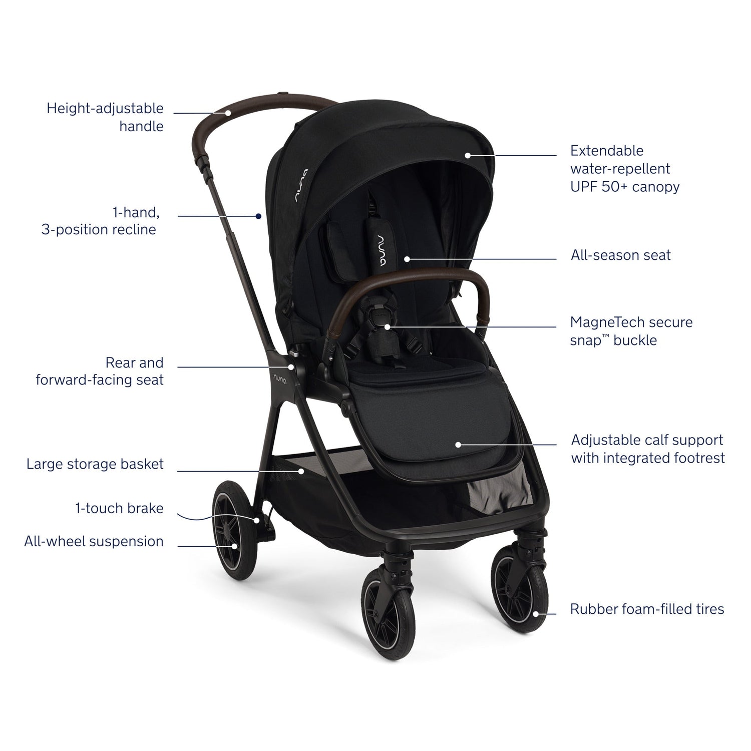 Nuna TRIV Next Stroller - Kid's Stuff Superstore