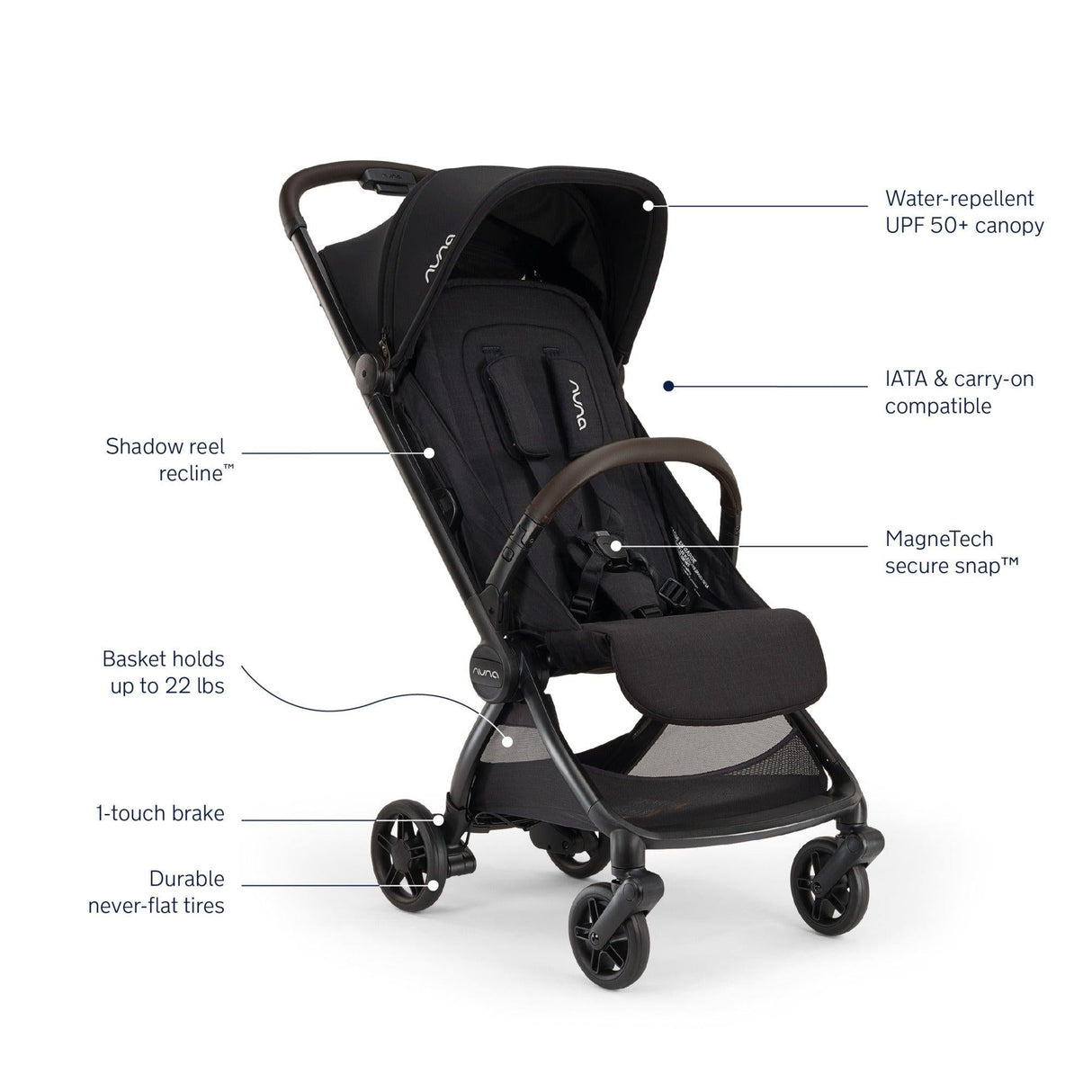 Nuna VIAA Cabn Stroller | PRE-ORDER | SHIPS IN JULY