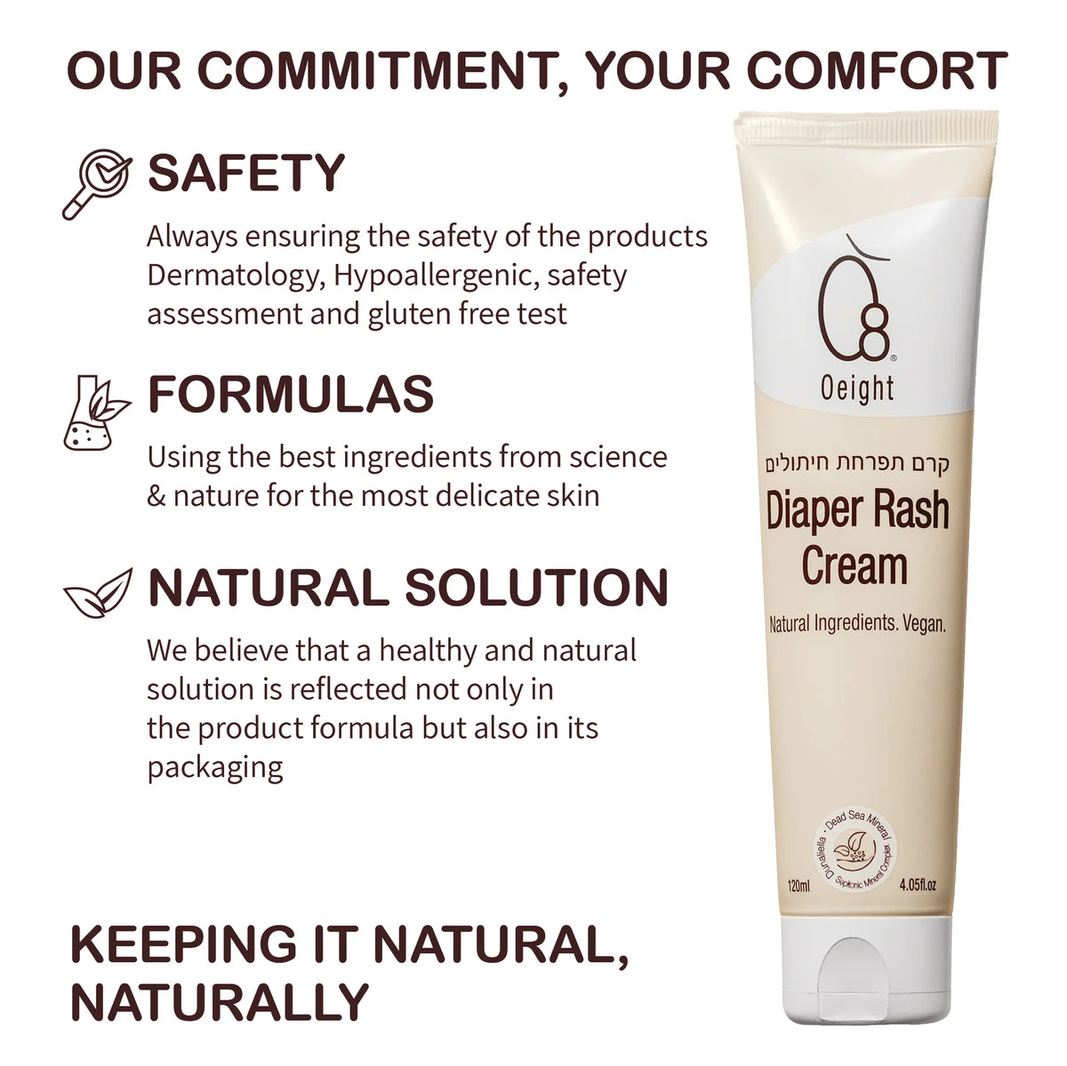 Oeight Diaper Rash Cream - Kid's Stuff Superstore
