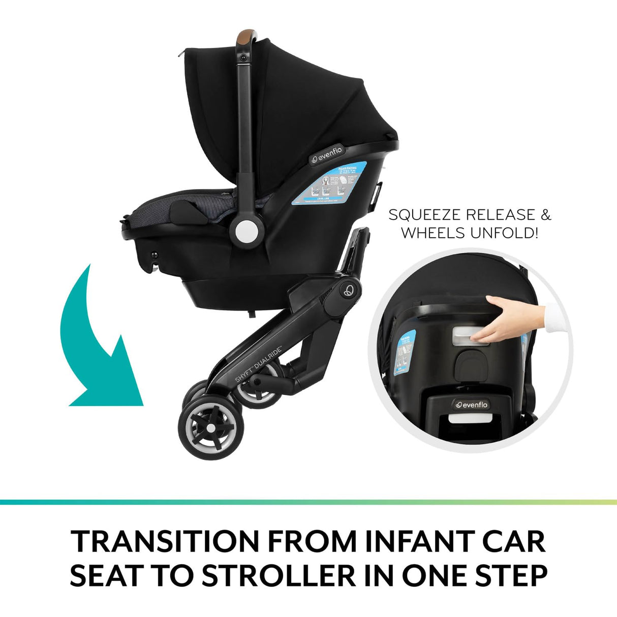 Evenflo Shyft DualRide Infant Car Seat Stroller Combo with Carryall Storage