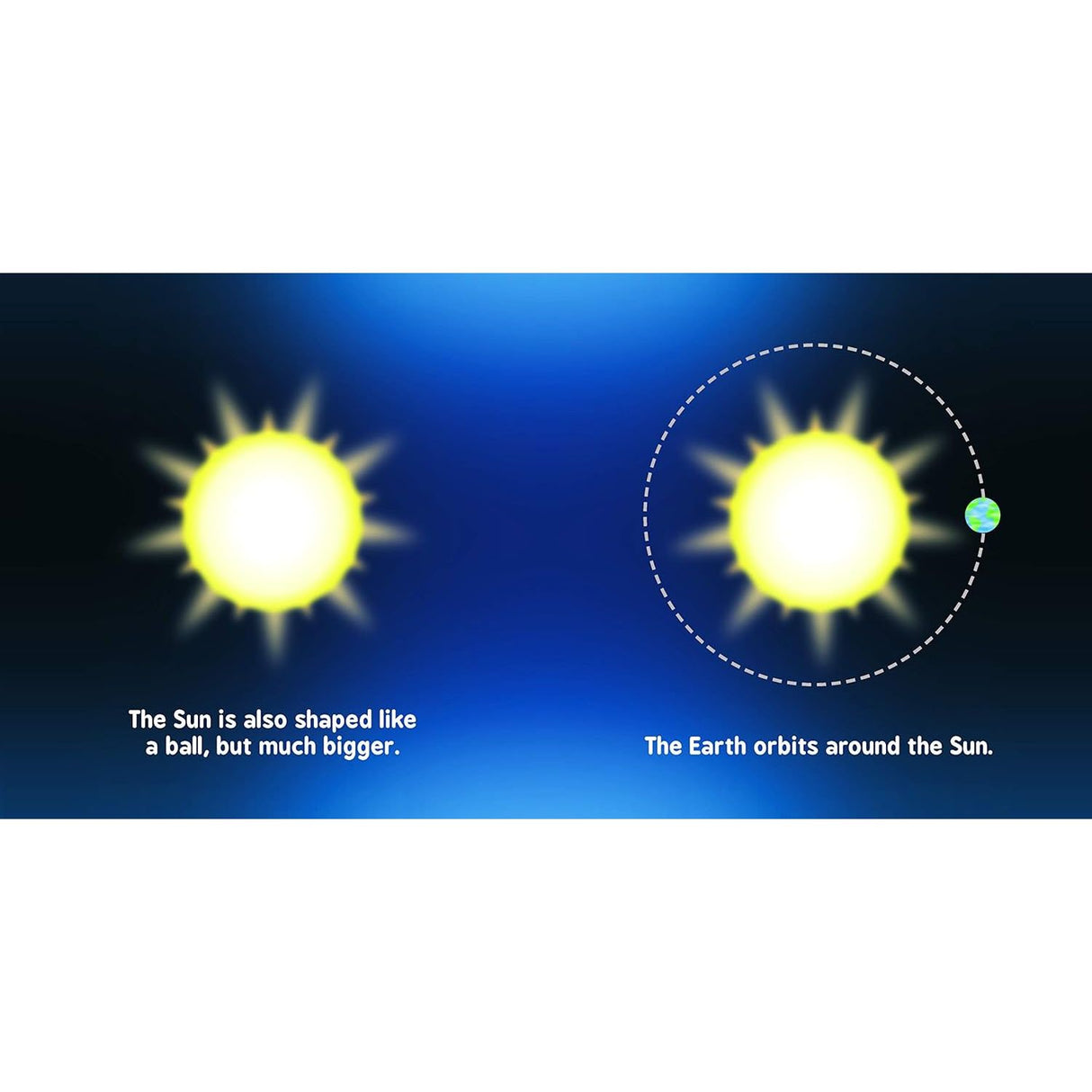 Board Book - Astro-Physics for Babies