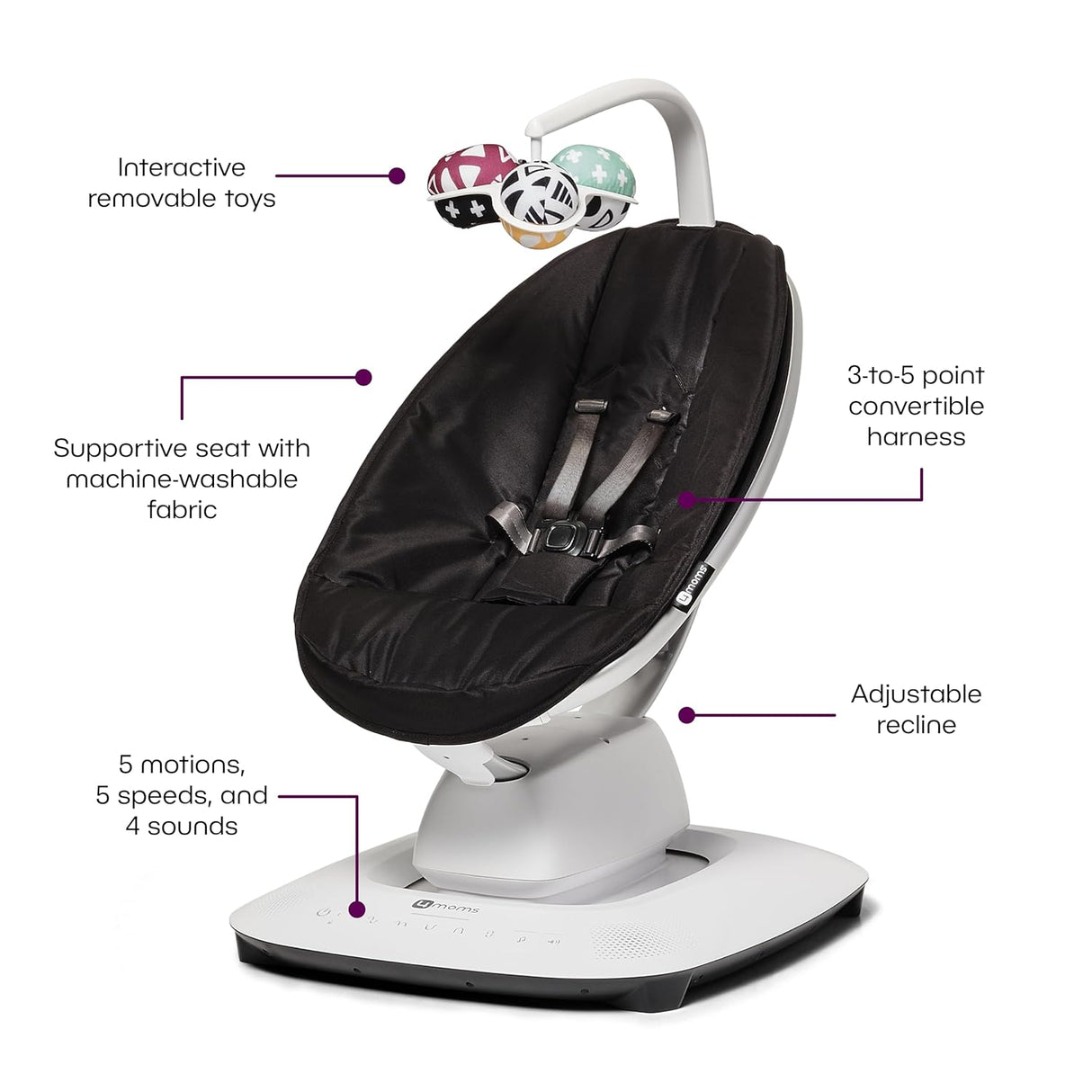 4moms MamaRoo Multi-Motion Baby Swing - Kid's Stuff Superstore