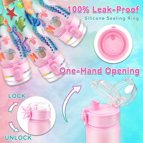 Decorate Your Own Water Bottle - Kid's Stuff Superstore