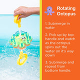 Splashin' Kids Bath Toy - Kid's Stuff Superstore