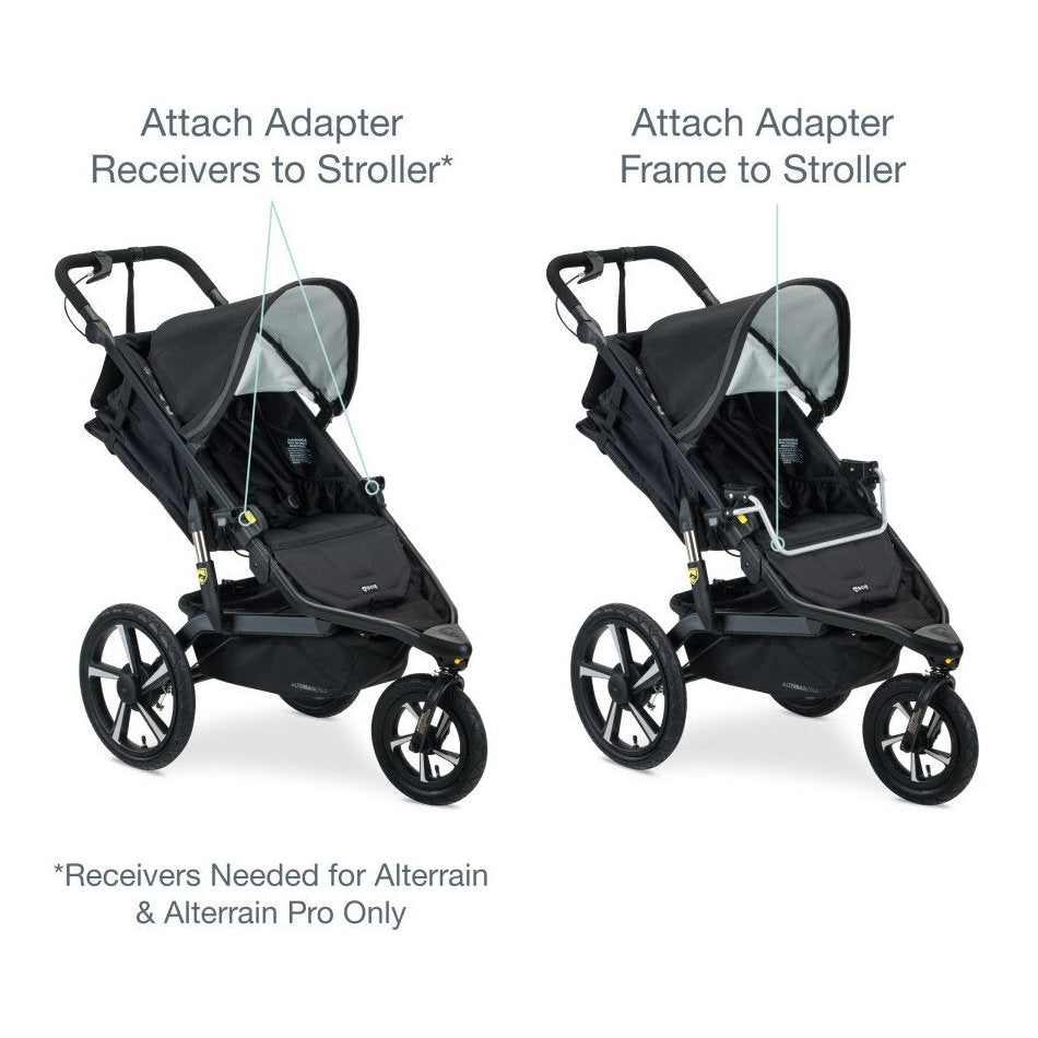 BOB Single Jogging Stroller Adapter for Select Britax Infant Car Seats with ClickTight - Kid's Stuff Superstore