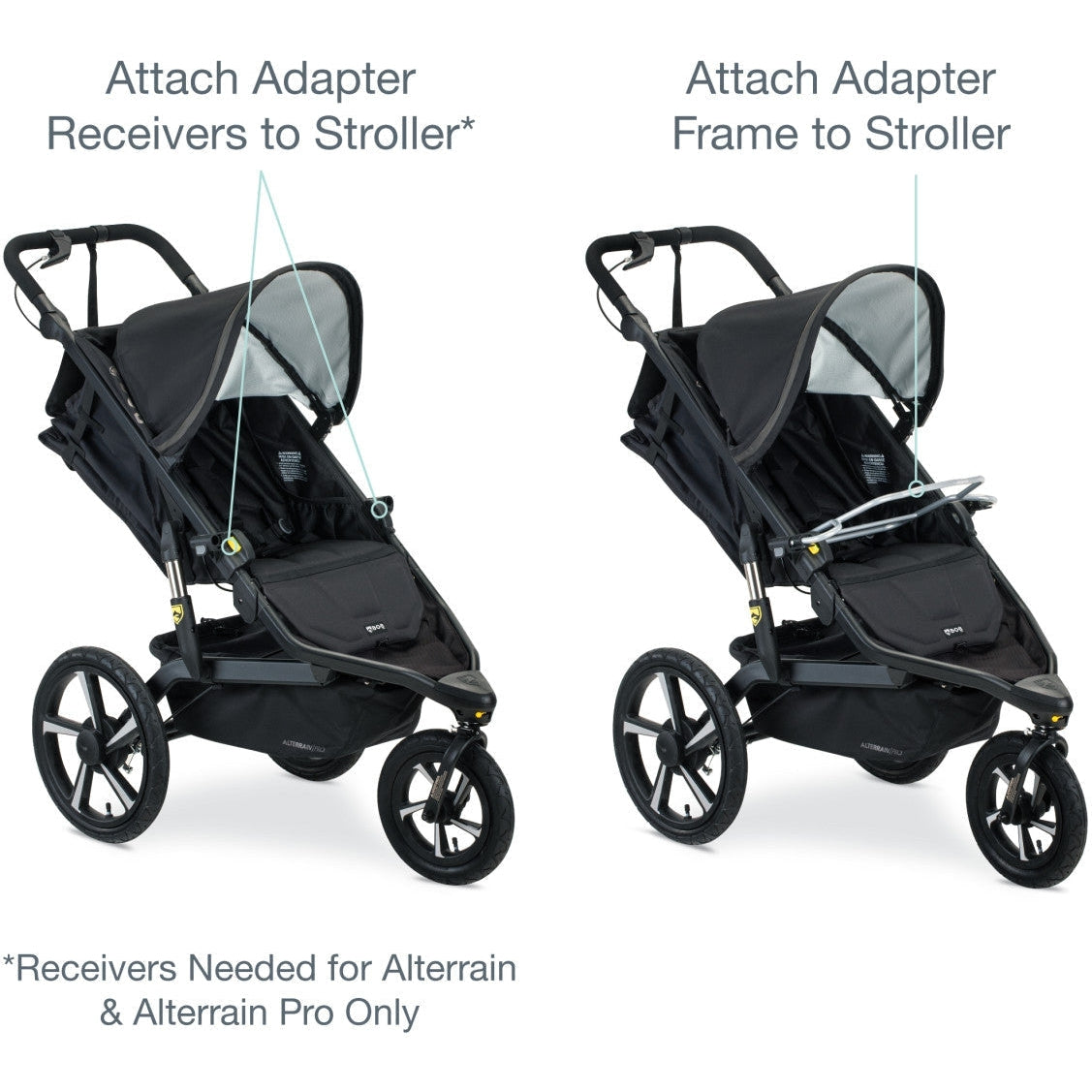 BOB Single Infant Car Seat Adapter | Peg Perego - Kid's Stuff Superstore