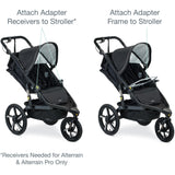 BOB Single Infant Car Seat Adapter | Peg Perego - Kid's Stuff Superstore