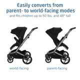 Maxi-Cosi Fame  Modular Stroller
