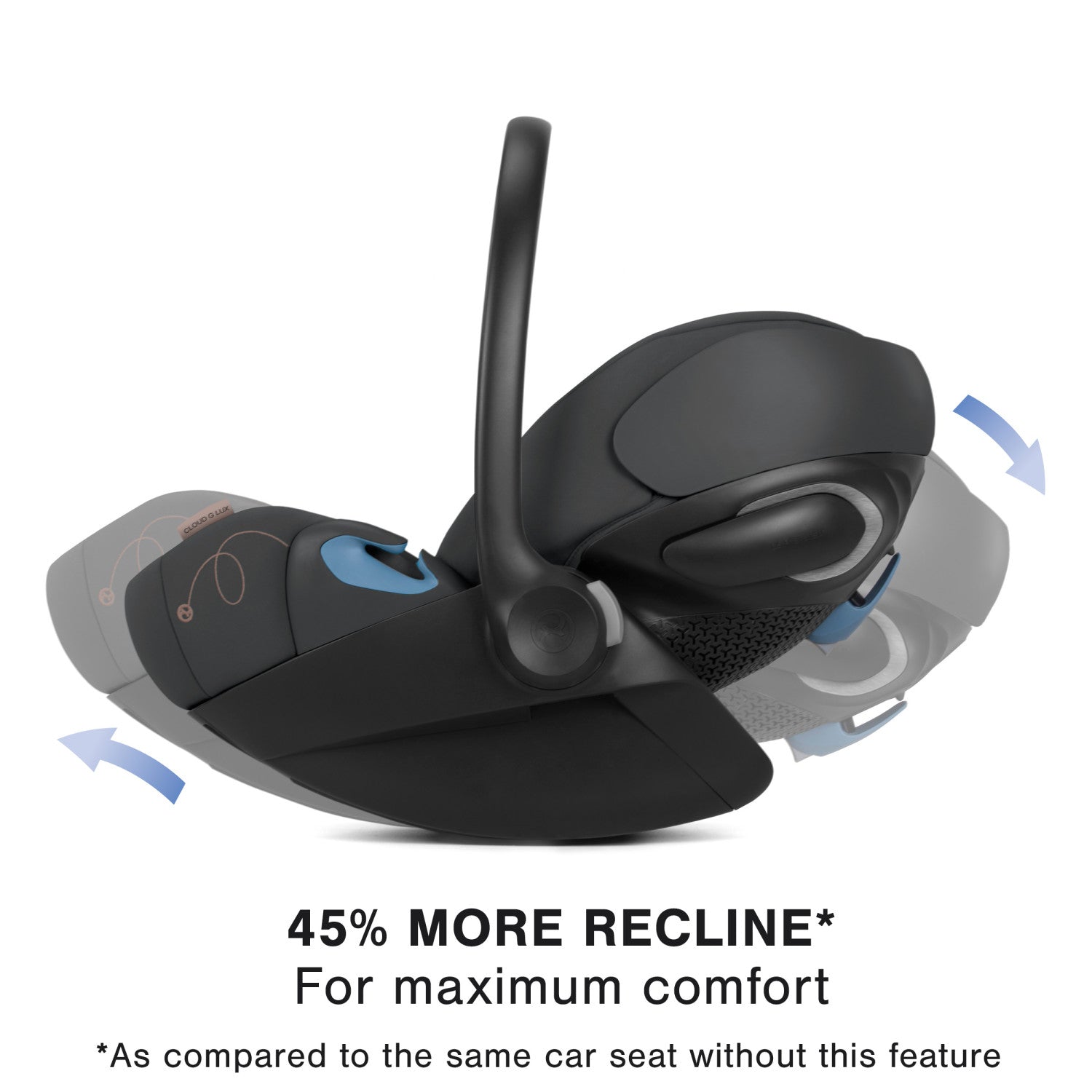 Cybex Cloud G Lux Comfort Extend Infant Car Seat with SensorSafe - Kid's Stuff Superstore