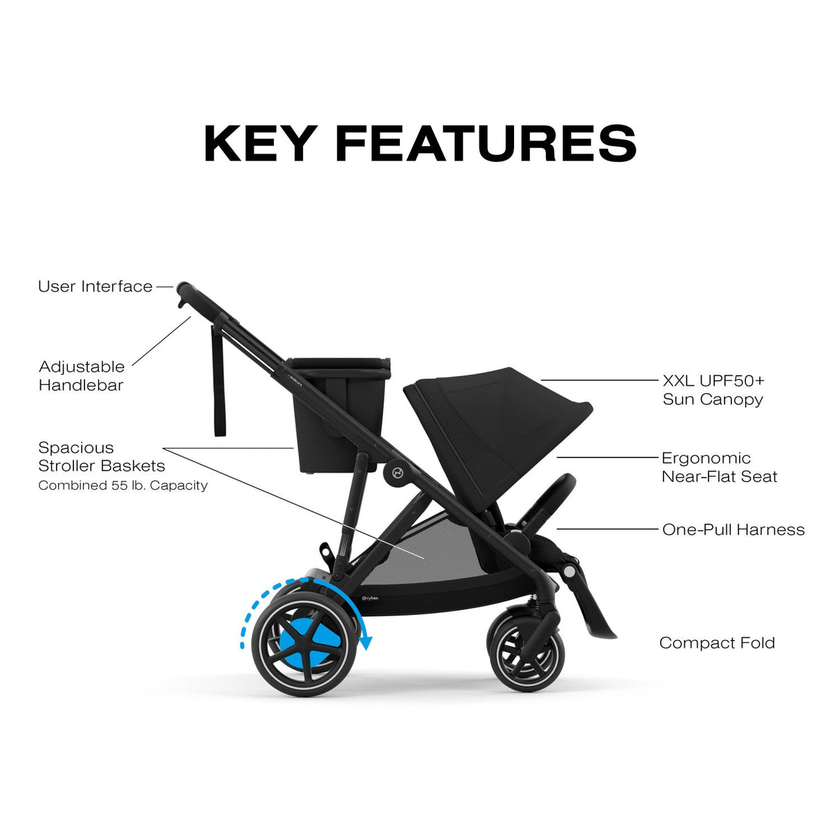 Cybex e-Gazelle S Electronic Assist Single-to-Double Stroller - Kid's Stuff Superstore