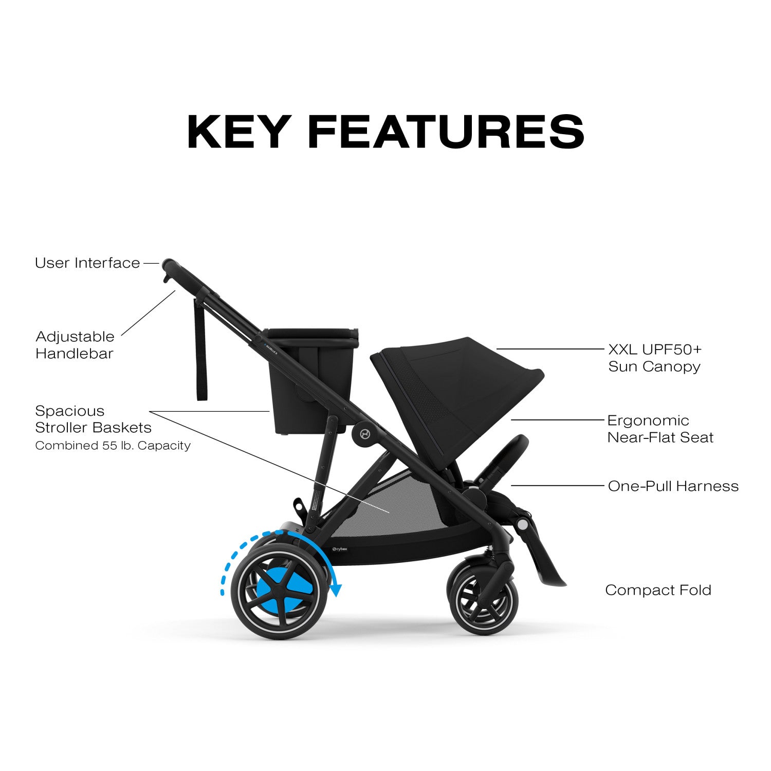 Cybex e-Gazelle S Electronic Assist Single-to-Double Stroller - Kid's Stuff Superstore