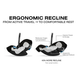 Cybex Cloud G Pro Comfort Extend Infant Car Seat
