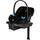 Cybex Aton G2 Infant Car Seat + Load Leg Base - Kid's Stuff Superstore