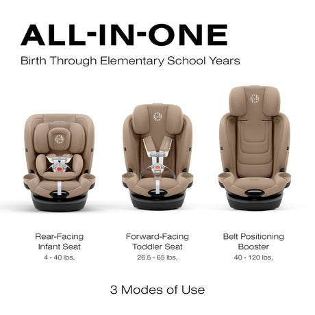 Cybex Callisto G 360 Rotating All-in-One Car Seat - Kid's Stuff Superstore