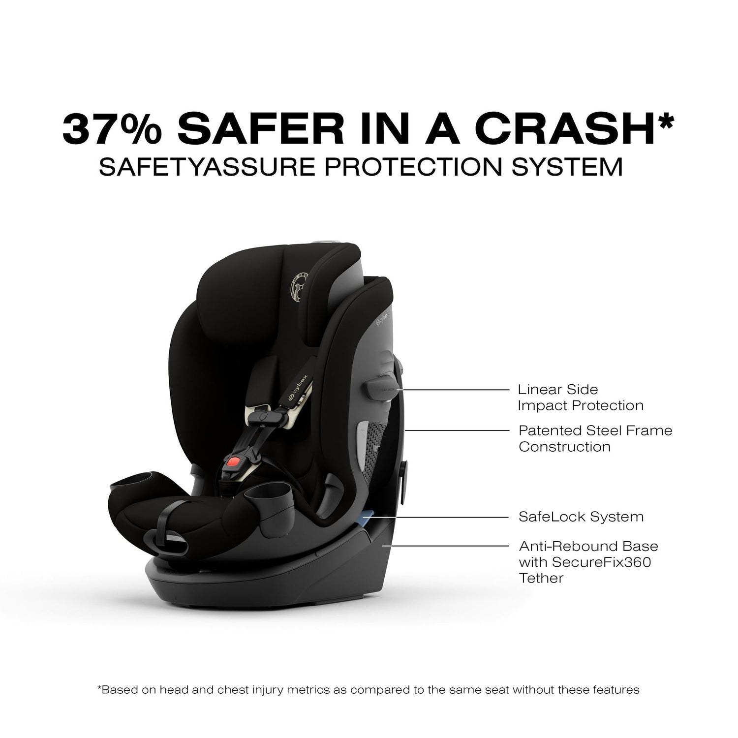 Cybex Callisto G 360 Select Rotating All-in-One Convertible Car Seat – Kid's Stuff Superstore