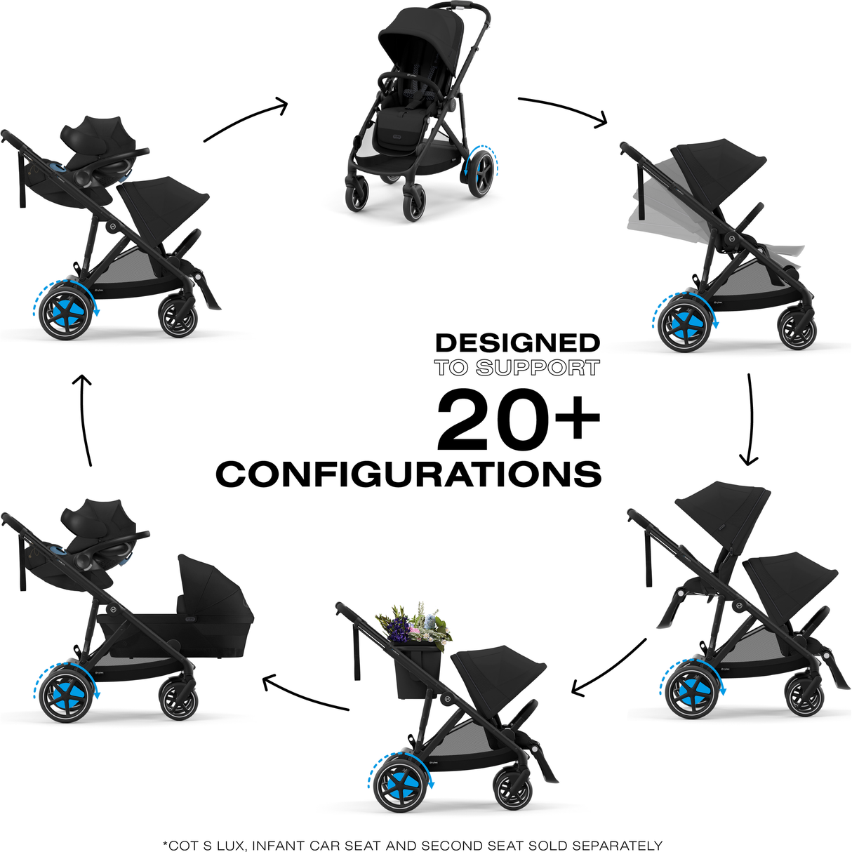 Cybex e-Gazelle S Electronic Assist Stroller