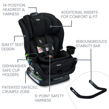Britax Poplar S Convertible 2-in-1 Car Seat with ClickTight - Kid's Stuff Superstore