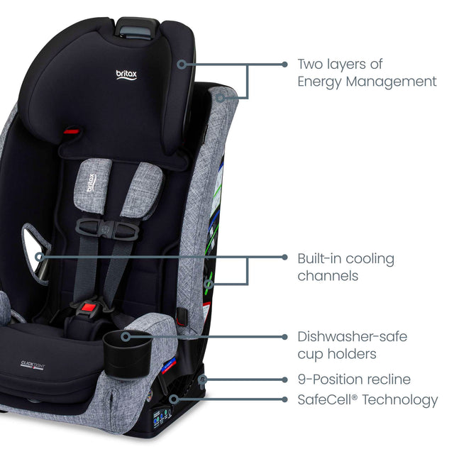 Britax One4Life Slim All-in-One Car Seat - Kid's Stuff Superstore