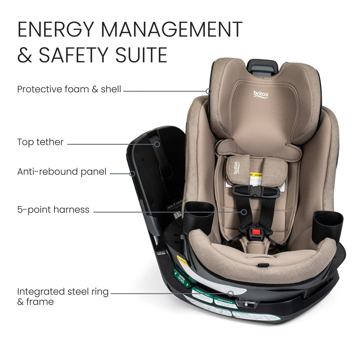 Britax Galaxy 360 Slim Rotating Car Seat | PRE-ORDER - Kid's Stuff Superstore