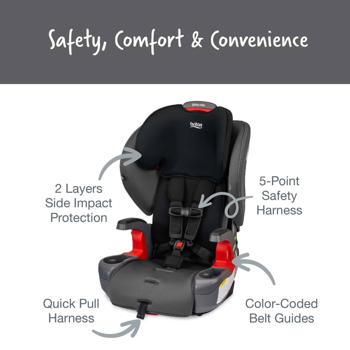 Britax Grow With You Harness-to-Booster with Safewash - Kid's Stuff Superstore