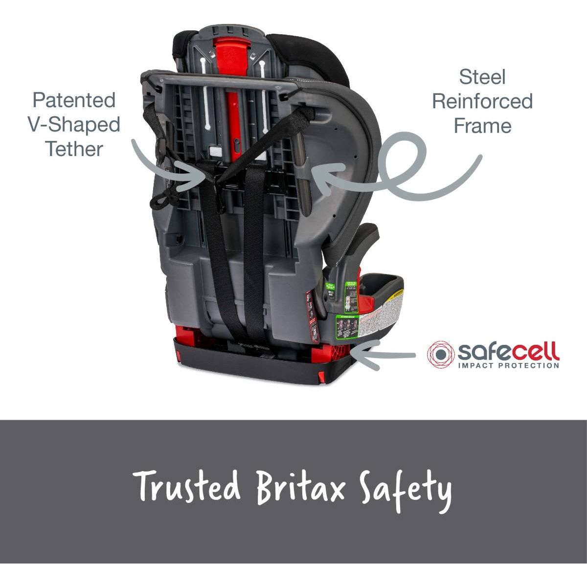 Britax Grow With You Harness-to-Booster with Safewash - Kid's Stuff Superstore