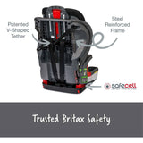 Britax Grow With You Harness-to-Booster with Safewash - Kid's Stuff Superstore